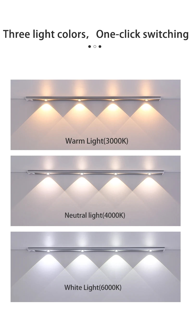 Ultra-Thin Motion Sensor Cabinet Light - Rechargeable Dimmable LED Under Counter Lighting
