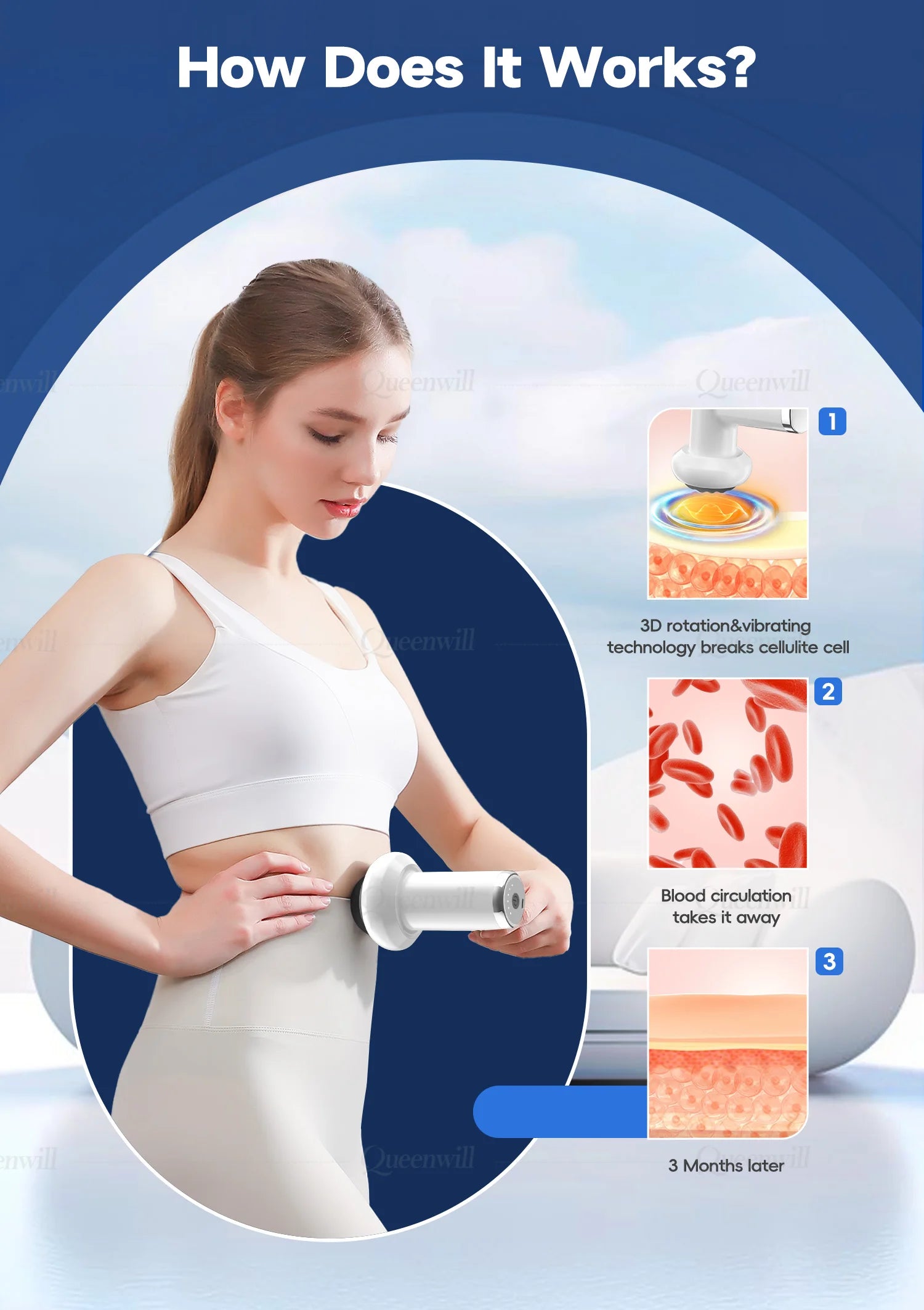 Portable Deep Tissue Body Shaping Massager - Rechargeable Muscle Massage Gun - 9