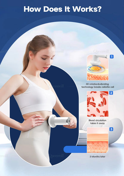 Portable Deep Tissue Body Shaping Massager - Rechargeable Muscle Massage Gun