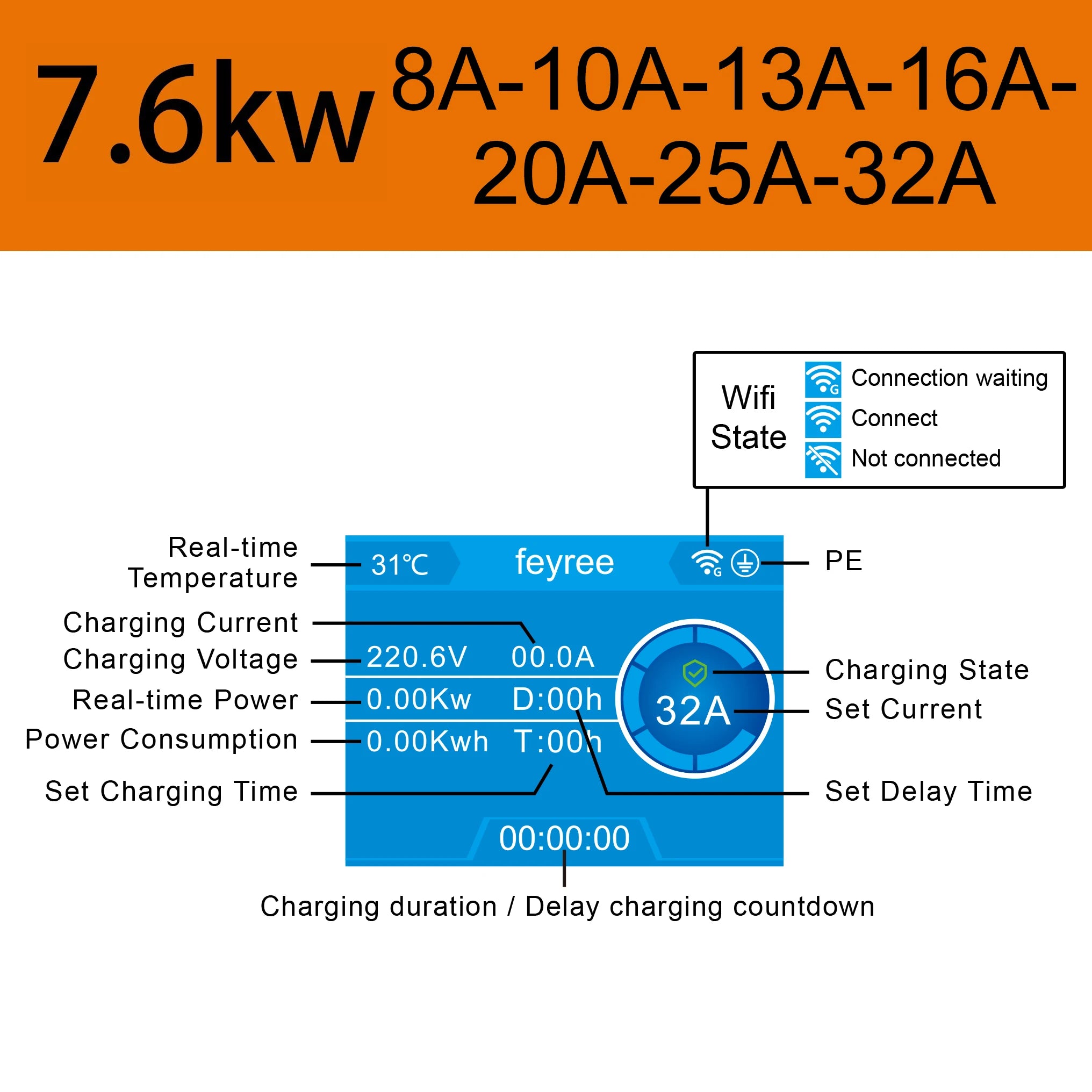 Smart EV Wallbox Charger - WiFi APP Control GB/T Electric Vehicle Charging Station - 26
