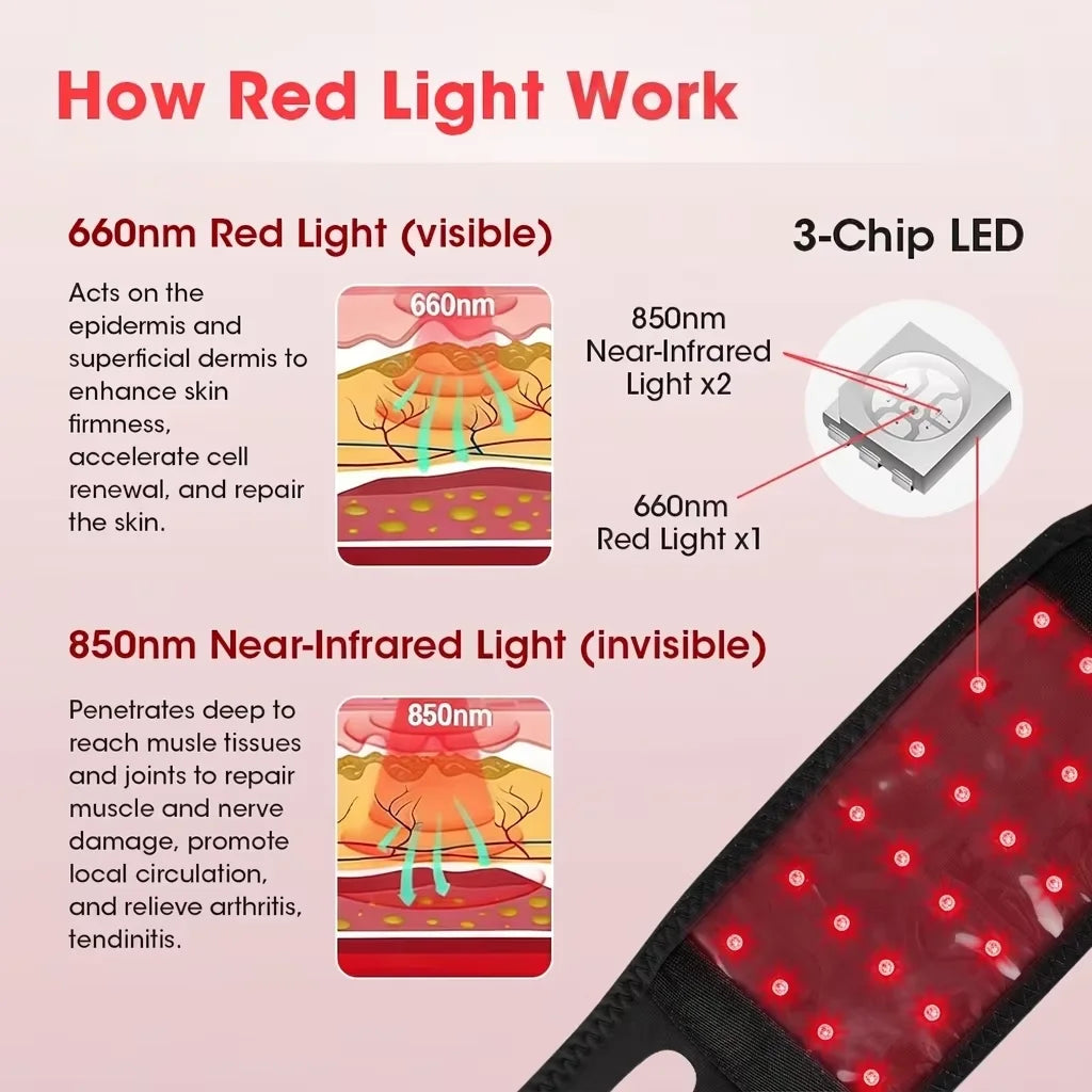 Red & Infrared Light Therapy Belt for Face Neck and Body Pain Relief