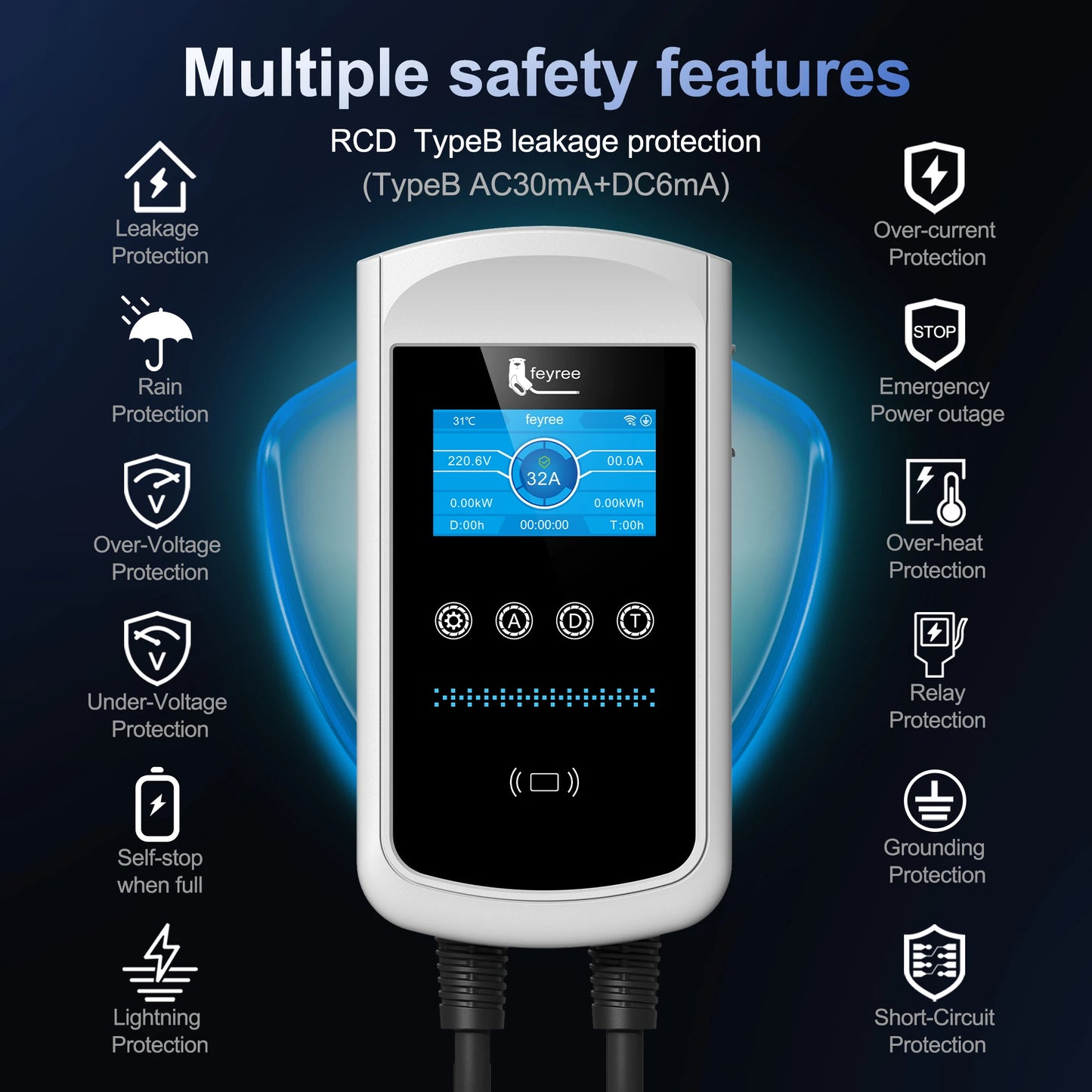 Feyree Smart EV Charging Station - WiFi App Control & Dynamic Load Balancing