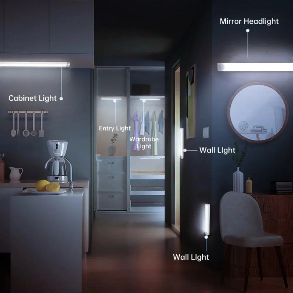Rechargeable Motion Sensor LED Under Cabinet Light - Dimmable Wireless Closet Night Light - 4