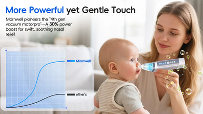 Electric Baby Nasal Aspirator - Safe & Gentle Automatic Nose Cleaner