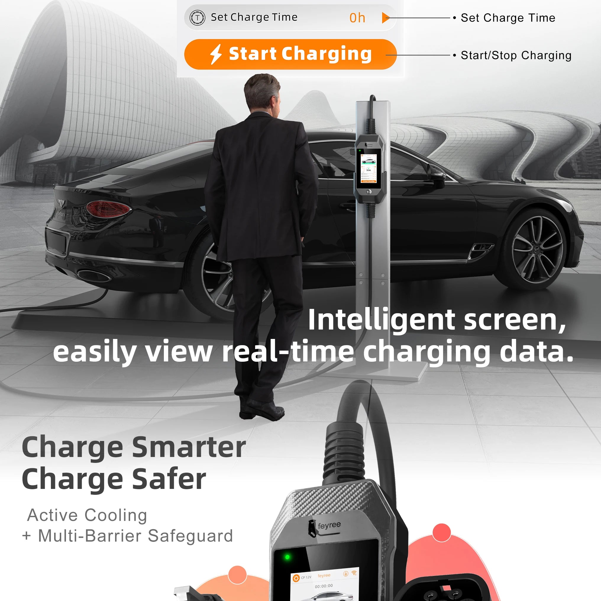 Portable 7kW EV Charger with 4.3" Touchscreen & Smart WiFi App Control - 11