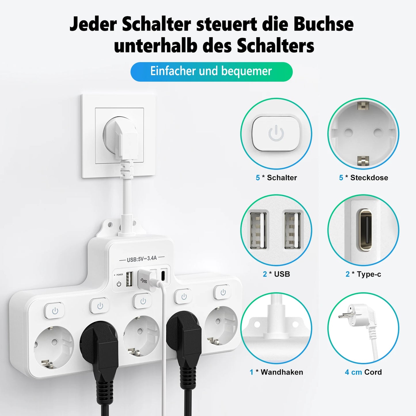 9-in-1 EU Power Strip: 5 AC Outlets & 4 USB Fast Charging Ports