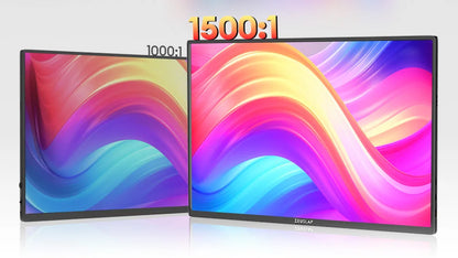 16" Portable Monitor 1200P FHD IPS Travel Display for Laptop & Gaming
