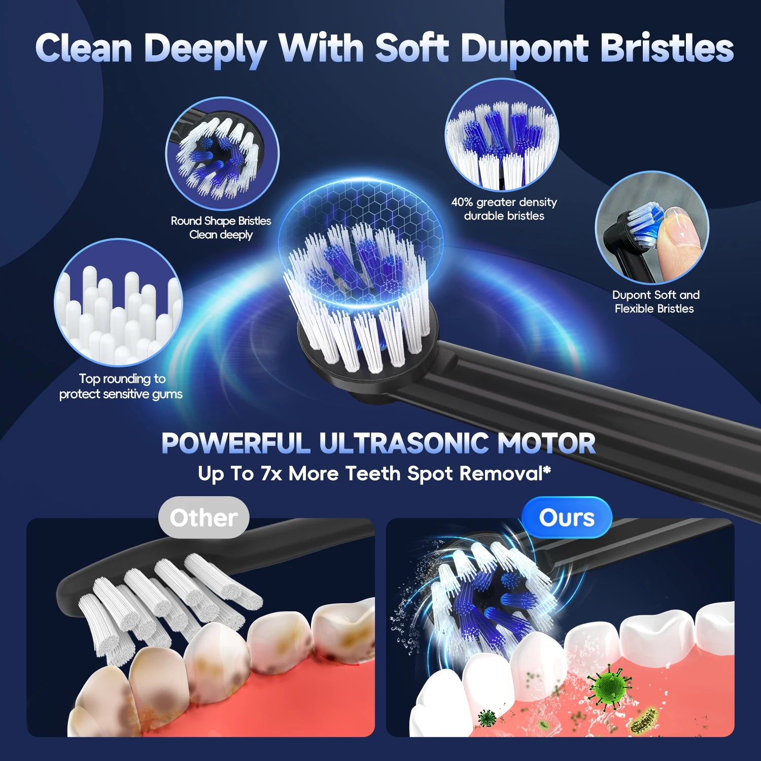 Rechargeable Sonic Electric Toothbrush with 3 Cleaning Modes & 4 Replacement Heads - 4