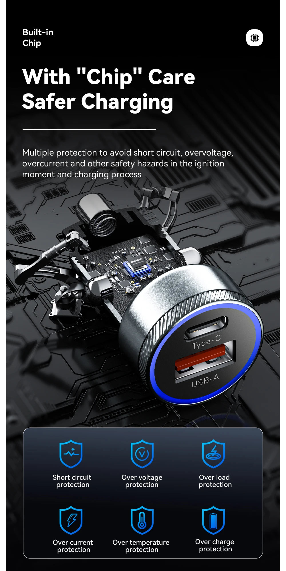 Essager 54W Dual Port Fast Car Charger - USB-C & USB-A PD/QC 3.0 Adapter - 12