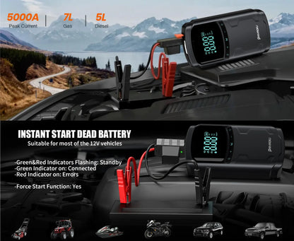 5000A Car Jump Starter with 150PSI Air Compressor & Portable Power Bank