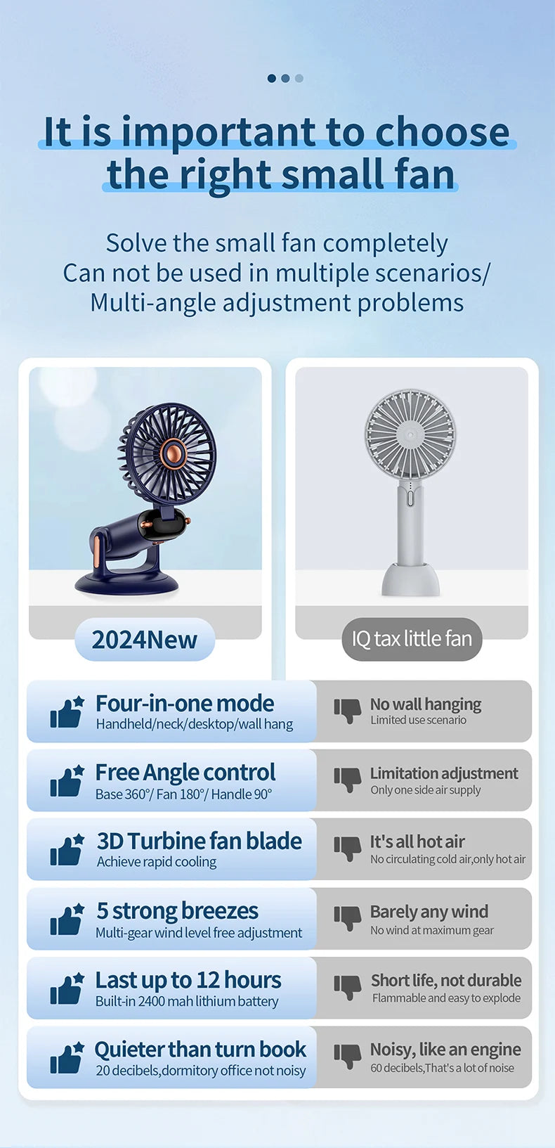 Portable 5-Speed Handheld & Neck Fan with Phone Stand & LED Display - 28