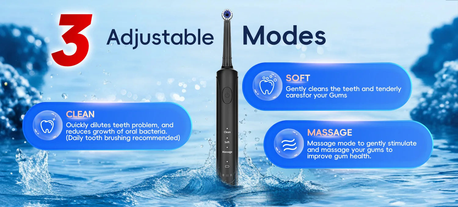 3-in-1 Professional Oral Care & Facial Cleansing Kit – Deep Clean Water Flosser - 17