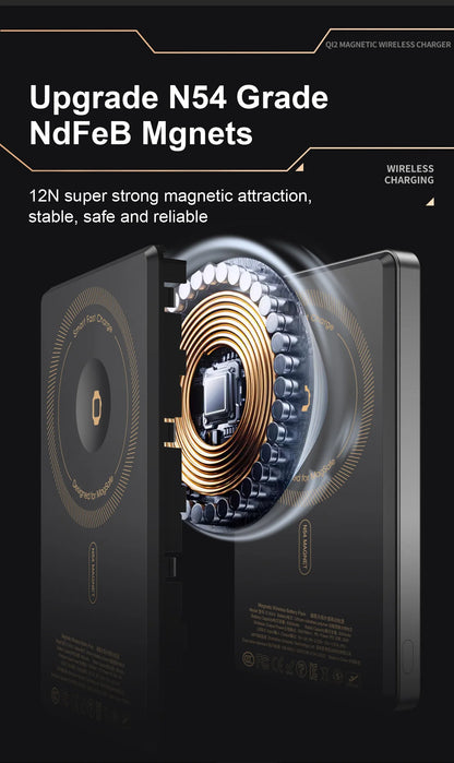 Magnetic 3-in-1 Wireless Power Bank 10000mAh Fast Charging for iPhone