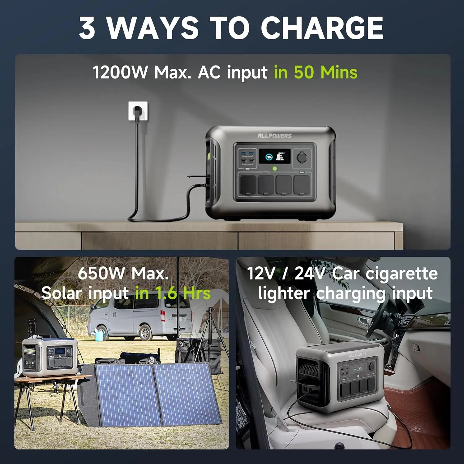 ALLPOWERS R1500 LITE 1056Wh Portable Power Station | 1600W Solar Generator - 3