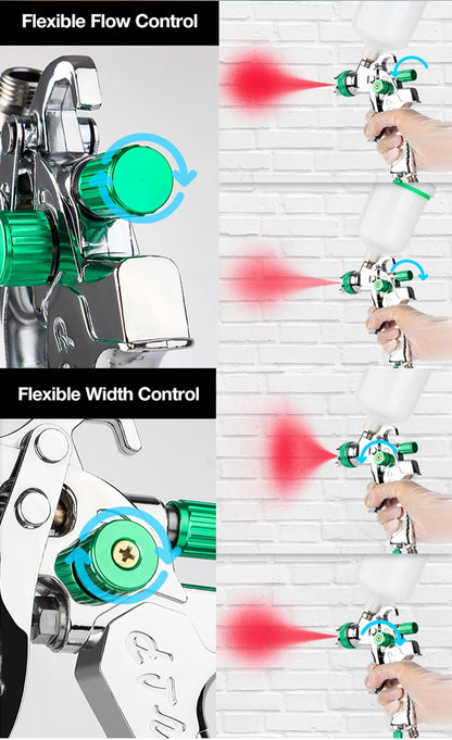 Professional HVLP Gravity Feed Spray Paint Gun Kit - 1.4/1.7/2.0mm Nozzles