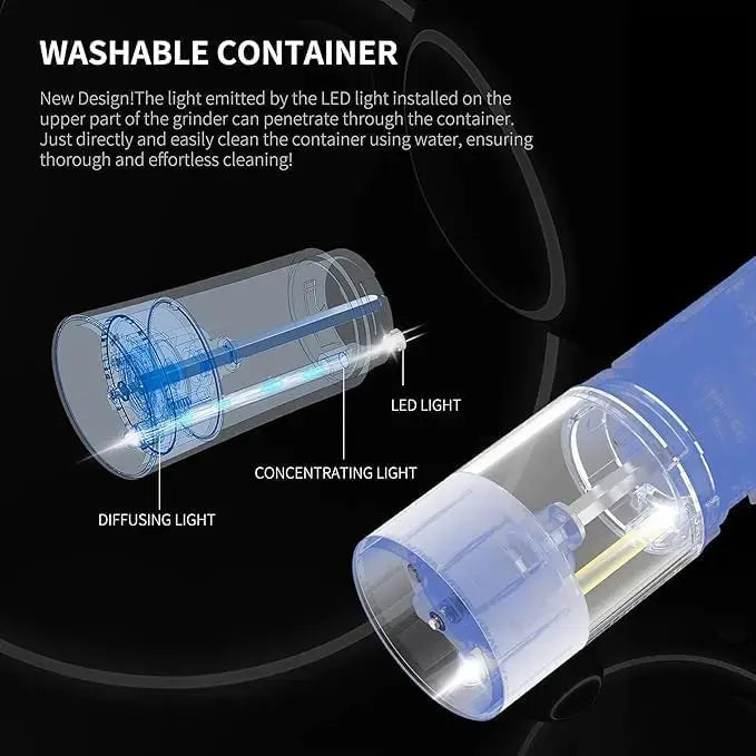 Electric Salt and Pepper Grinder - Rechargeable Automatic One-Handed Spice Mill