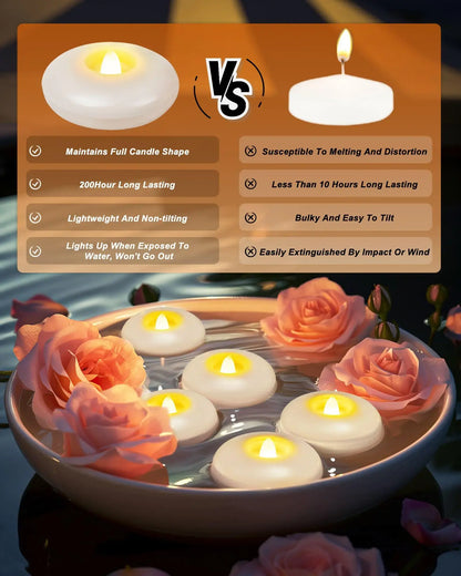 Flameless LED Floating Candles - Waterproof Battery Operated Tea Lights