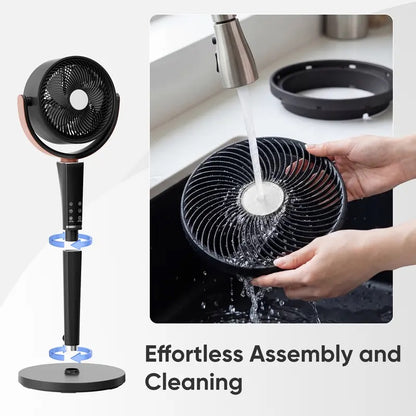 Powerful Pedestal AC Fan