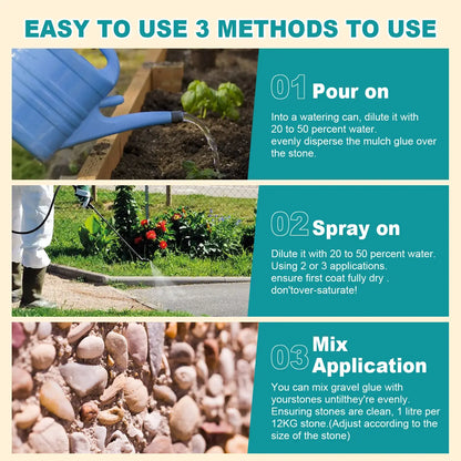 Heavy-Duty Mulch Glue 68oz Concentrate - Landscape Stone & Gravel Adhesive for Garden