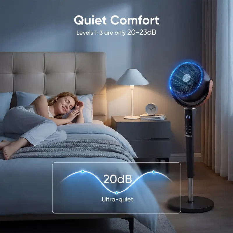 Powerful Pedestal AC Fan