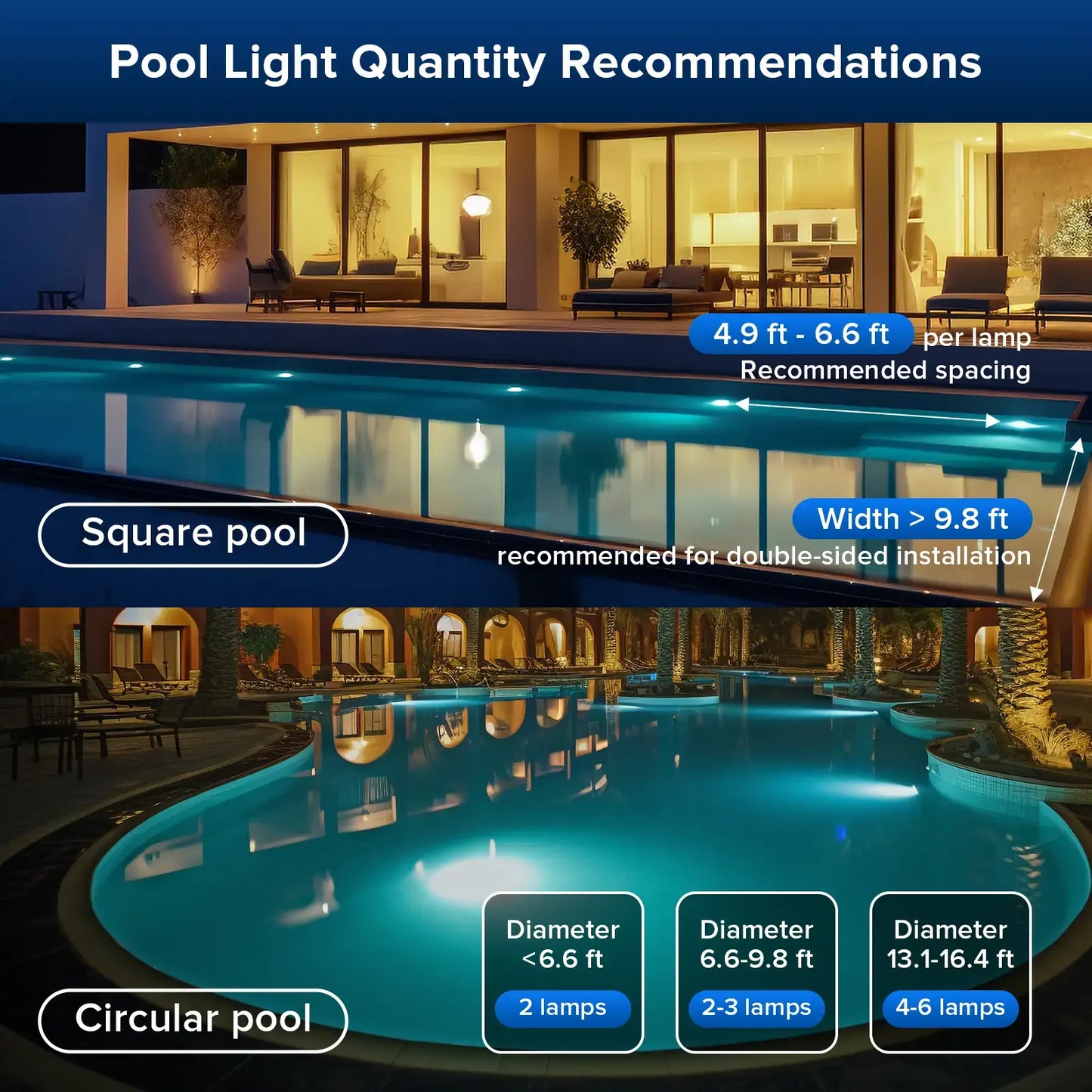 RGB Color Changing LED Pool Lights - Remote Control Waterproof Underwater Pool Decor