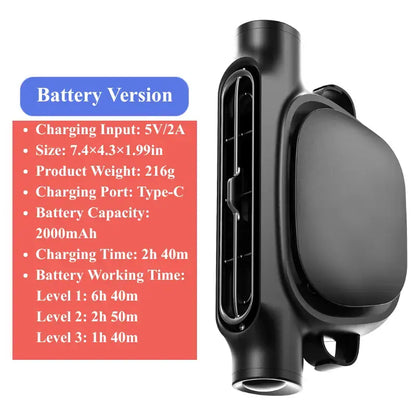 USB Dual Turbo Car Fan - 5-Speed Adjustable Auto Cooling Air Fan for Dashboard