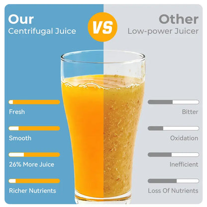 The Perfect Juicer Machine