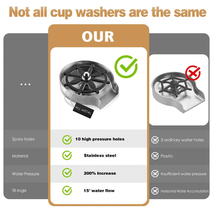 Stainless Steel Kitchen Sink Cup Washer – High-Pressure Automatic Glass Rinser