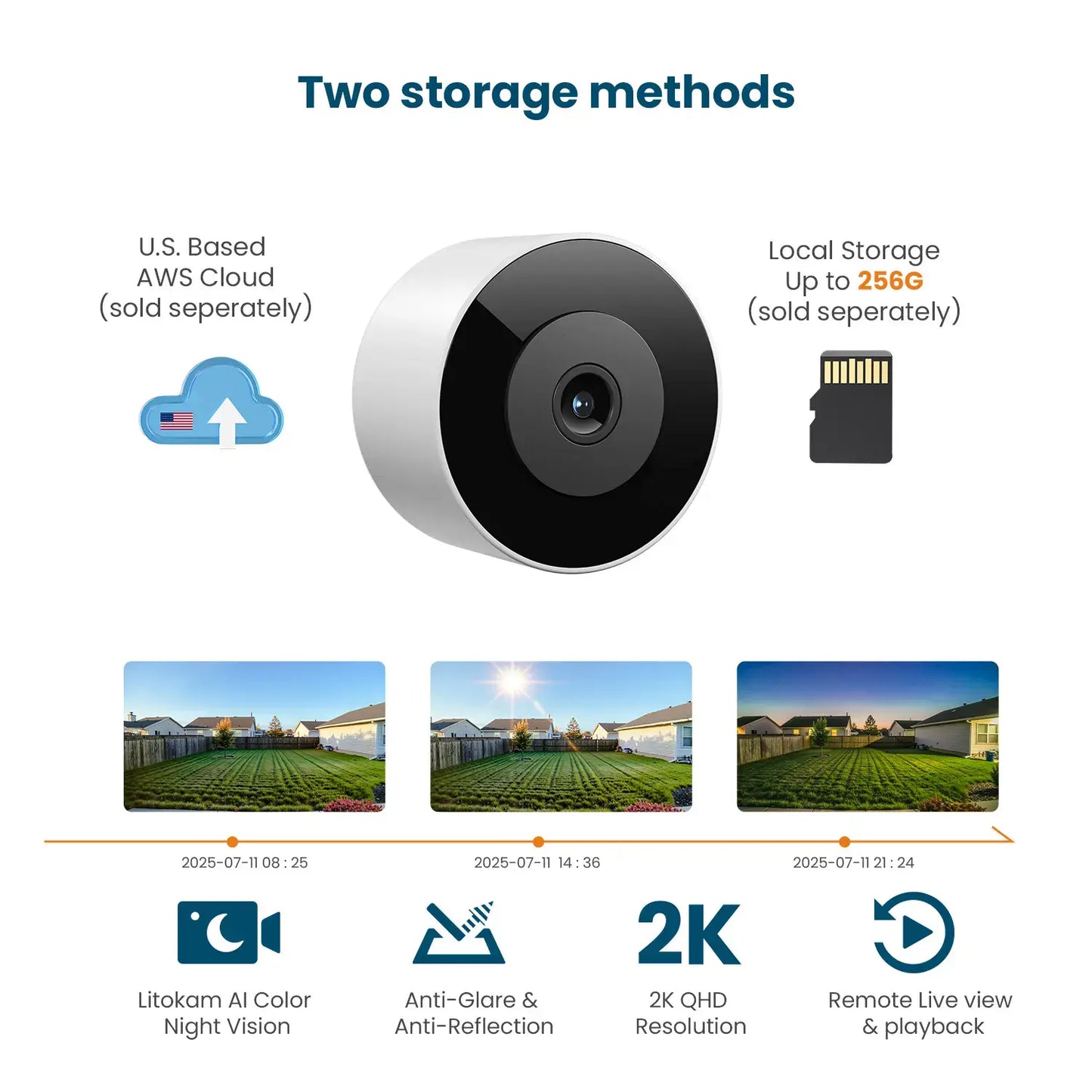 3MP 2K Window Security Camera - WiFi 6 Indoor Home Surveillance with Color Night Vision