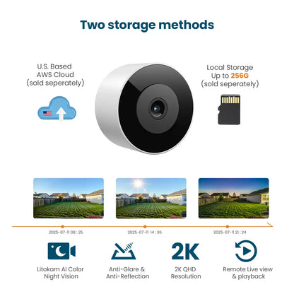 3MP 2K Window Security Camera - WiFi 6 Indoor Home Surveillance with Color Night Vision
