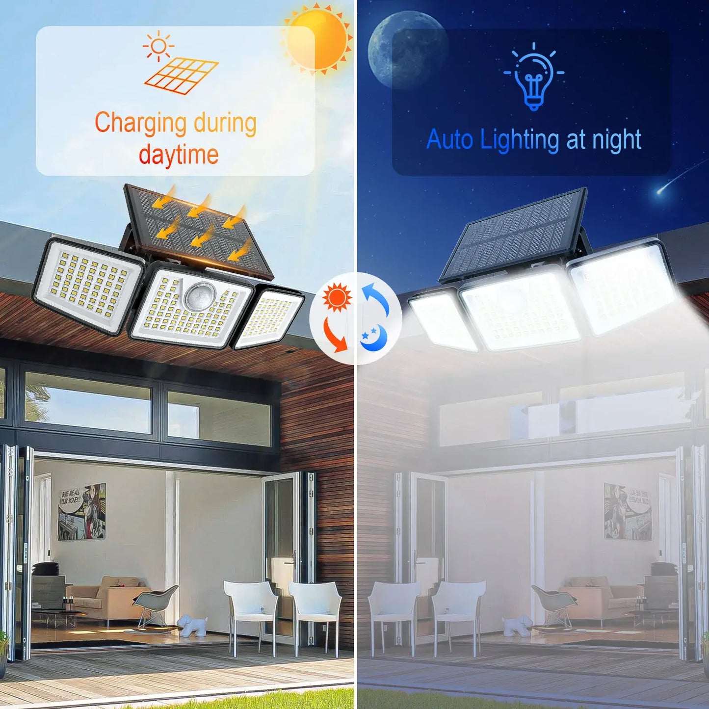 Solar Powered 2500LM 3-Head Motion Sensor Security Spotlight - IP65 Waterproof