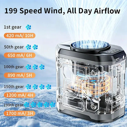 199-Speed Handheld Portable Waist Fan - USB Rechargeable Cooling Fan with Flashlight