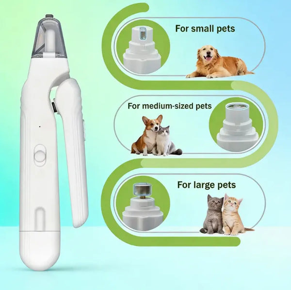 Pets Perfector