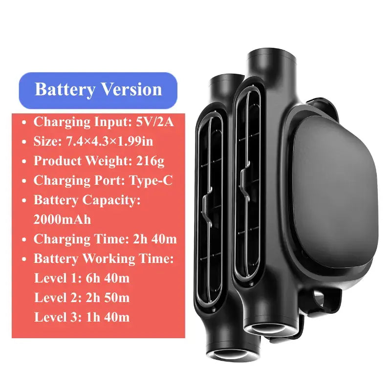 USB Dual Turbo Car Fan - 5-Speed Adjustable Auto Cooling Air Fan for Dashboard