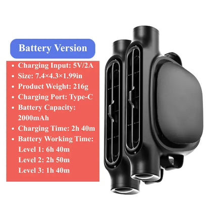 USB Dual Turbo Car Fan - 5-Speed Adjustable Auto Cooling Air Fan for Dashboard