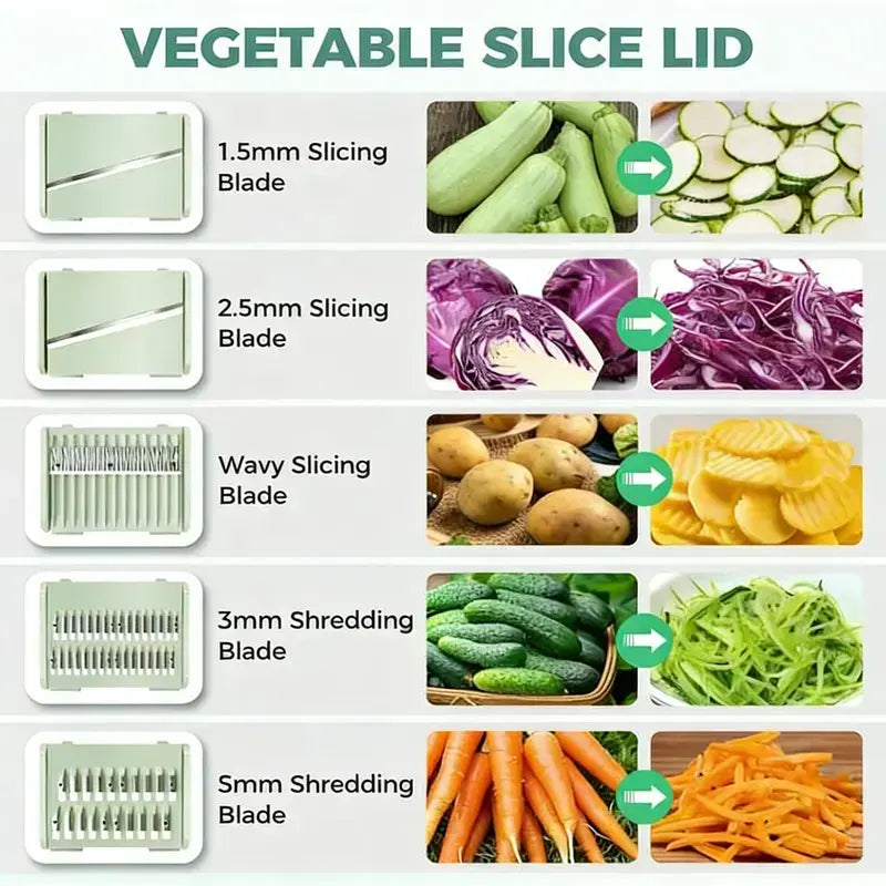 3-in-1 Salad Spinner Set: Large Vegetable Washer, Strainer & 5-Blade Slicer