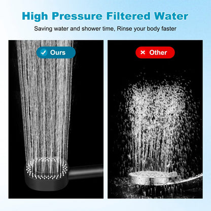 High-Pressure Filtered Handheld Shower Head - 5-Mode Water Softener for Hair & Skin