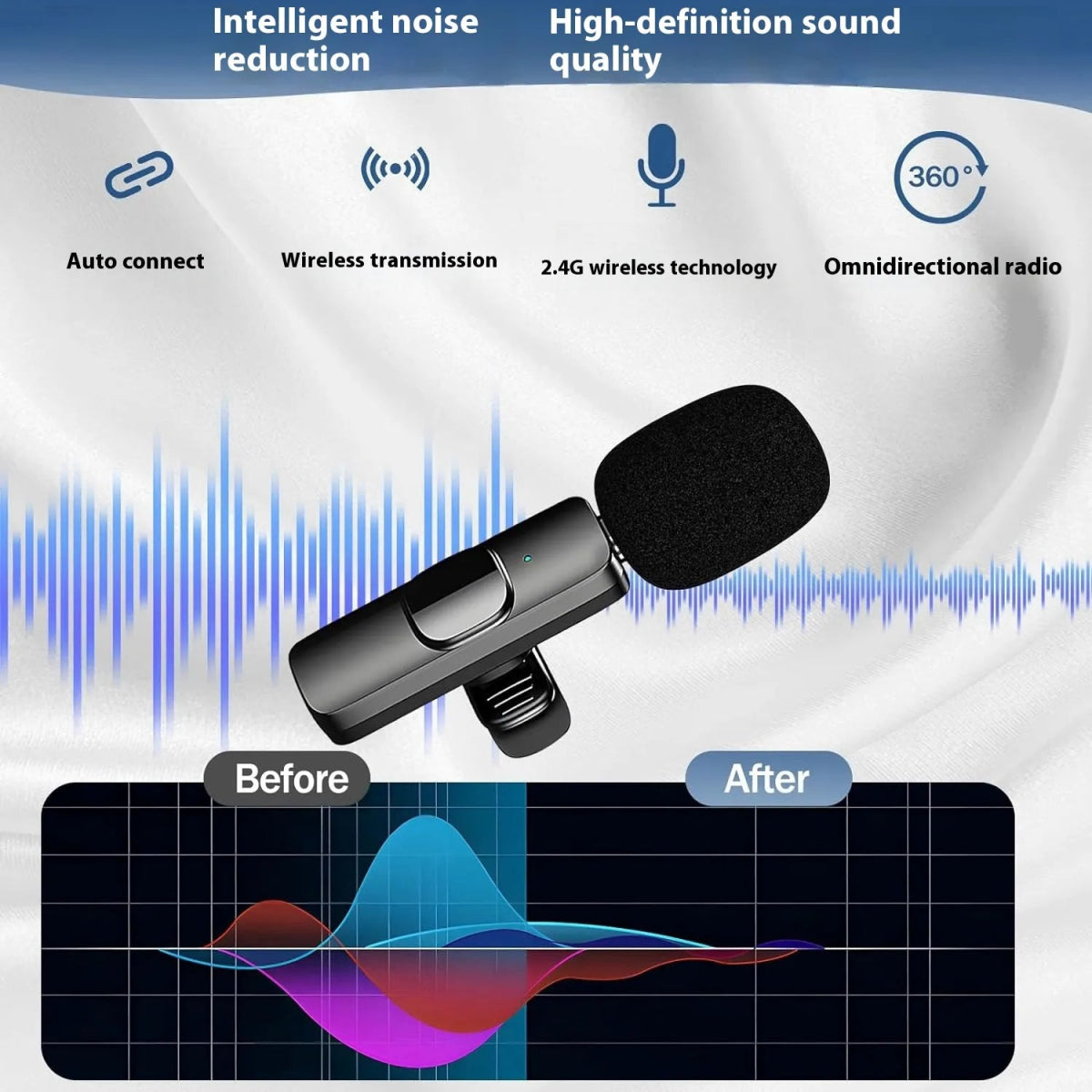 VoxClear Audio - Qeepin